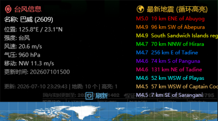 台风和地震实时追踪