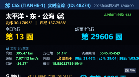 中国空间站实时追踪