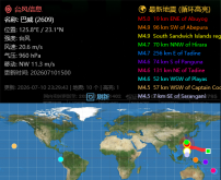 台风和地震实时追踪（更新一下附件）
