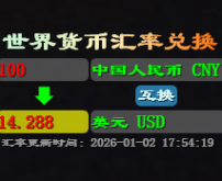 世界货币汇率兑换