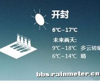 简洁版天气 目前 2014.11.10 可更新