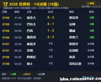 2026 世界杯 1/8决赛