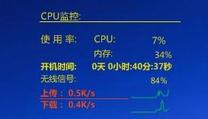 超简洁版CPU监控~~~~~~~