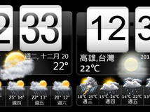Rainmeter Skin -仿HTC Home天氣小時鐘