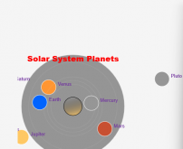 银河太阳系行星自转皮肤