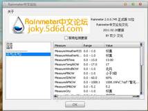 Rainmeter 2.0.0.745 正式版 汉化【百度网盘】